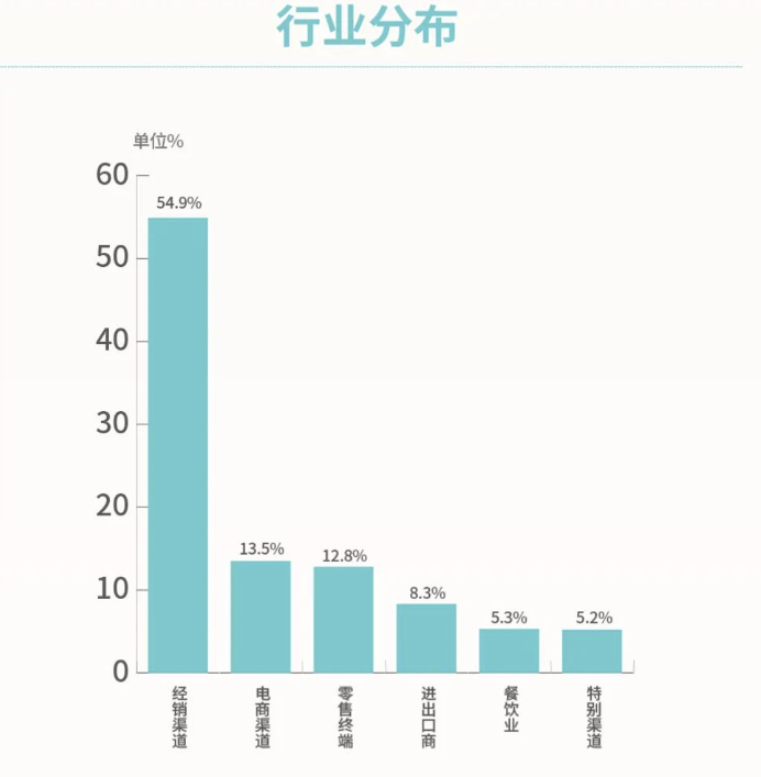 糖酒會,南京糖酒會,2025南京糖酒會,2025南京秋季糖酒會,2025秋季糖酒會,2025秋季全國糖酒會,2025南京秋季糖酒會,糖酒商品交易會,2025全國糖酒商品交易會