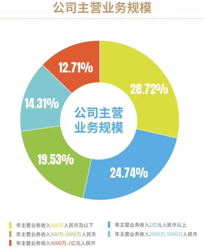 糖酒會,南京糖酒會,2025南京糖酒會,2025南京秋季糖酒會,2025秋季糖酒會,2025秋季全國糖酒會,2025南京秋季糖酒會,糖酒商品交易會,2025全國糖酒商品交易會